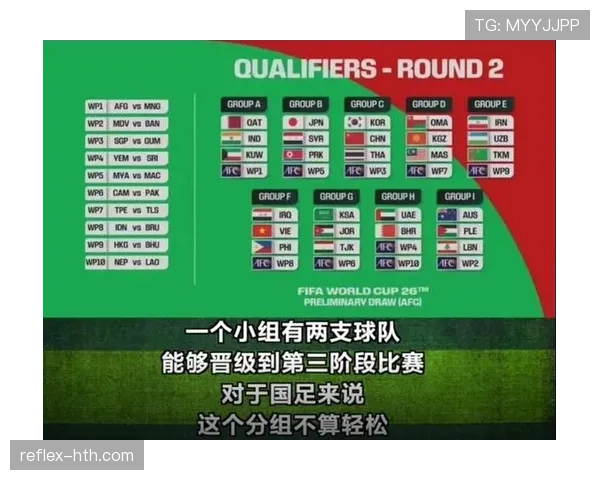 世界杯欧洲区预选赛赛程公布,各队争夺晋级名额