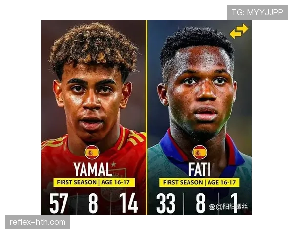 亚马尔vs法蒂:拉玛西亚两代天才进攻发展潜力差距在哪 亚马尔vs法蒂:拉玛西亚两代天才进攻发展潜力差距在哪