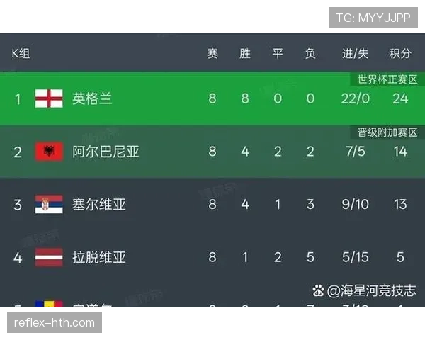 2026世界杯完整版48队赛制详解