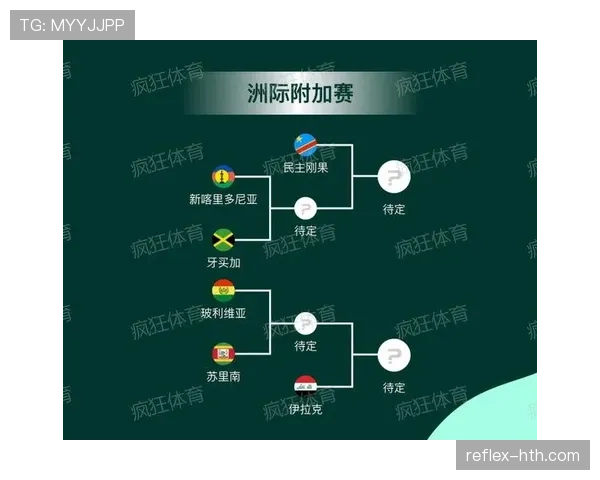 民主刚果冲击2026世界杯预选赛赛程分析 能否创造历史晋级正赛